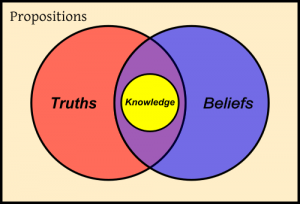 Classical-Definition-of-Kno
